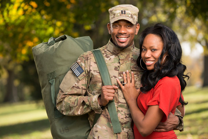 military spouse faq