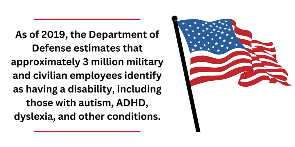 As of 2019, the Department of Defense estimates that approximately 3 million military and civilian employees identify as having a disability, including those with autism, ADHD, dyslexia, and other conditions. 